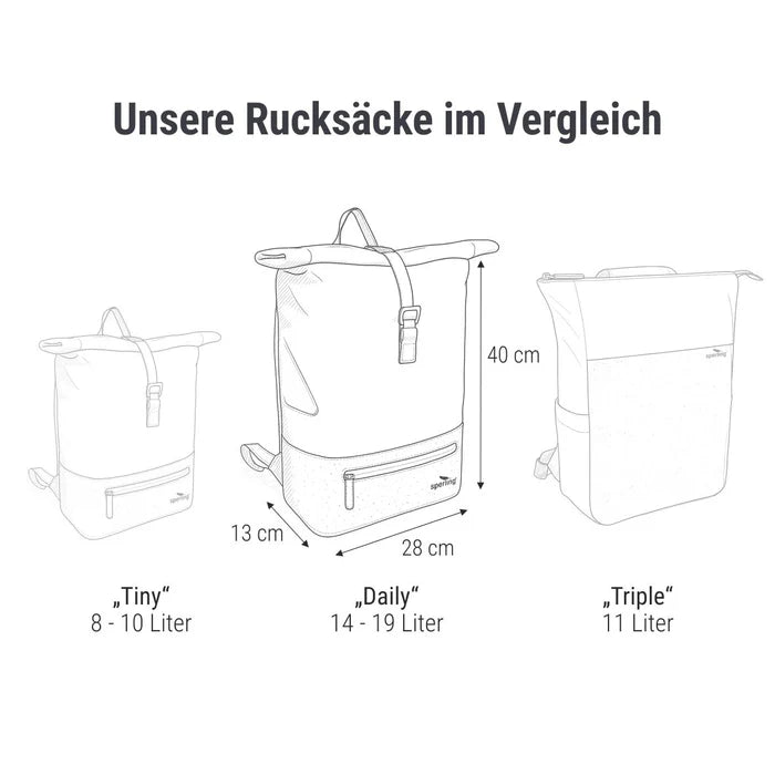 Rucksack Sperling Rolltop Daily *Mint/Creme* gepolstert