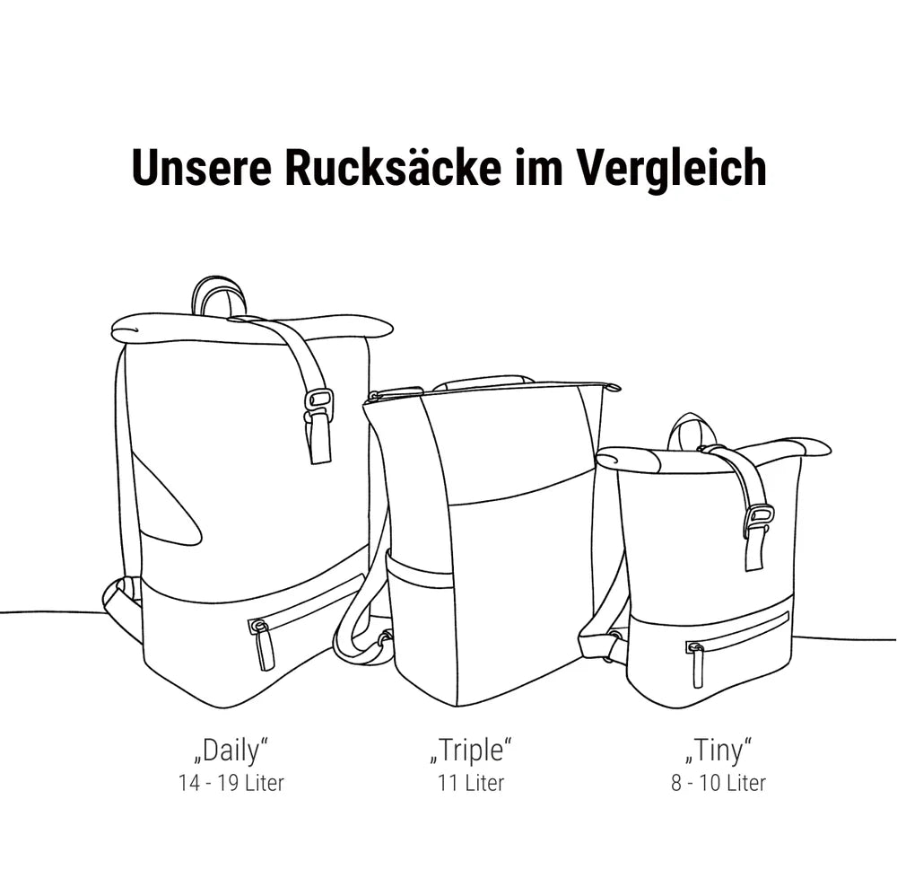 Rucksack Mini Sperling Rolltop Tiny *Schwarz/Schwarz*