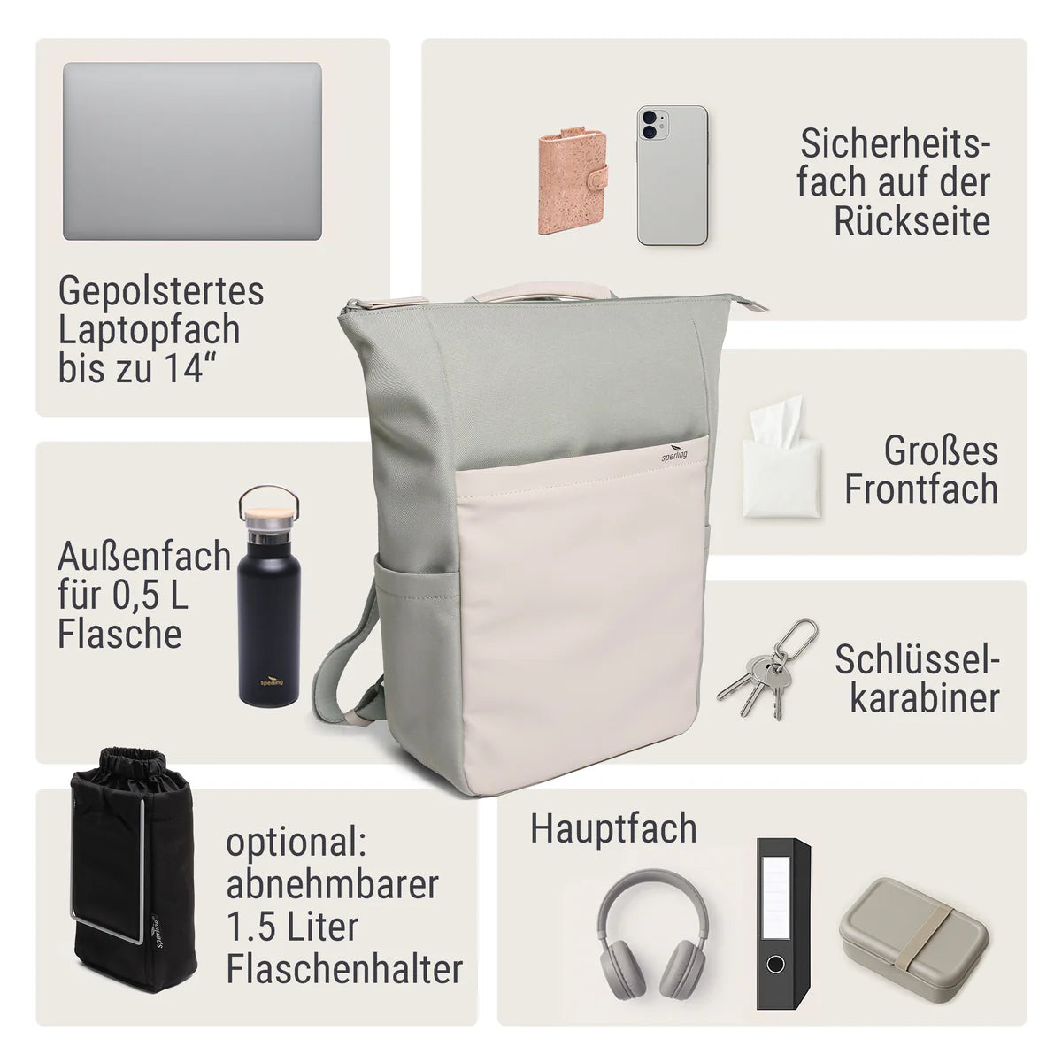 2 in 1 Rucksack/Tasche Sperling Triple *Mint/Creme*