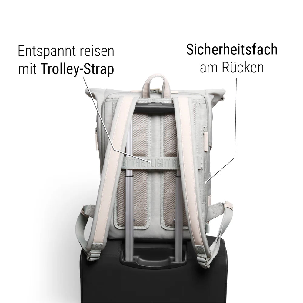 Rucksack Sperling Rolltop Daily *Mint/Creme* gepolstert